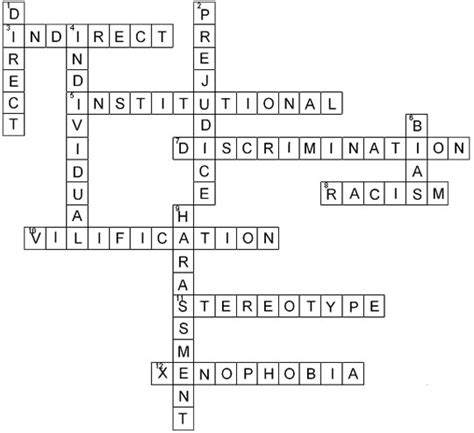 experience discrimination crossword clue|Experienced discrimination Crossword Clue